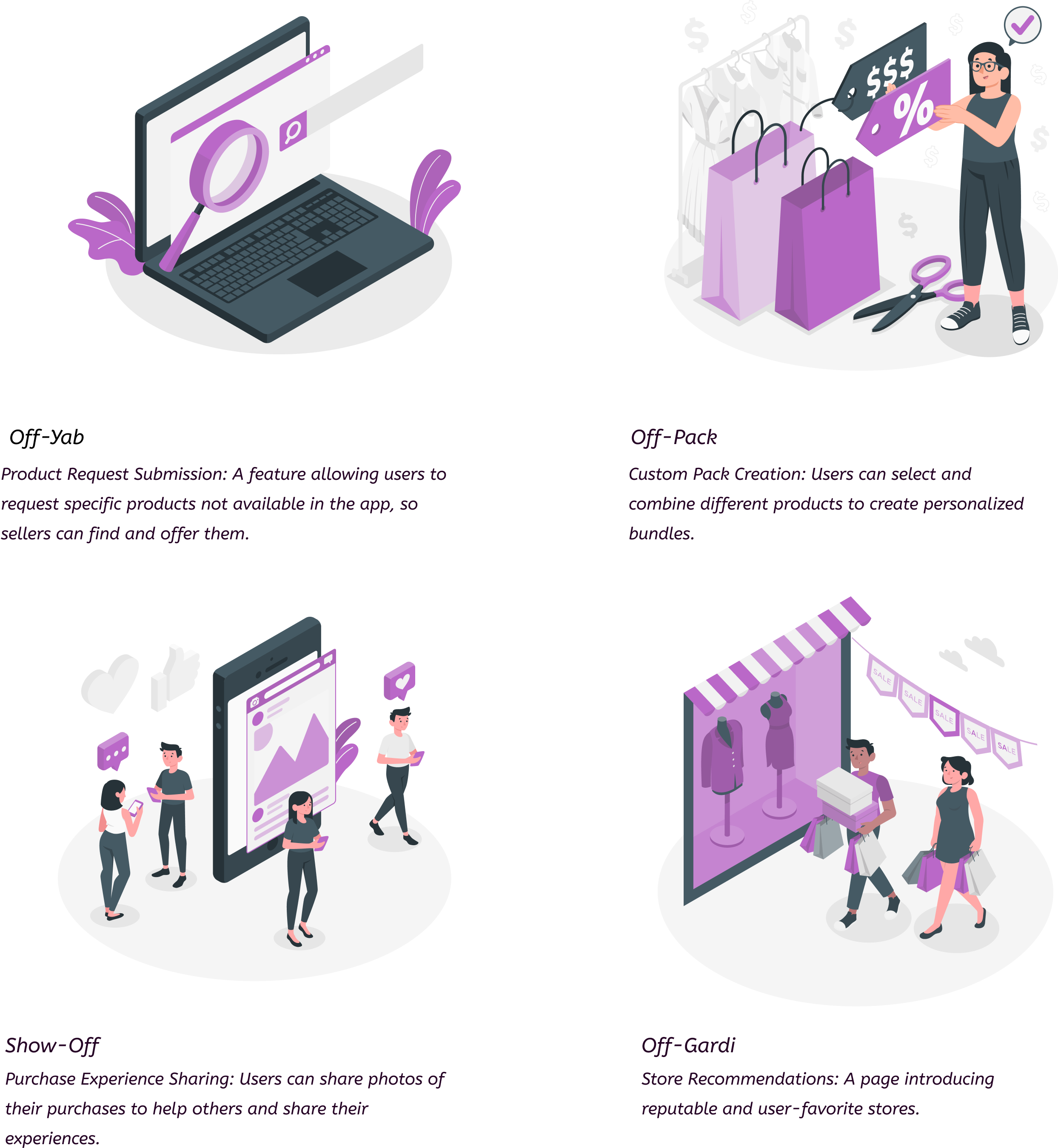 OFF-APP persona and user needs