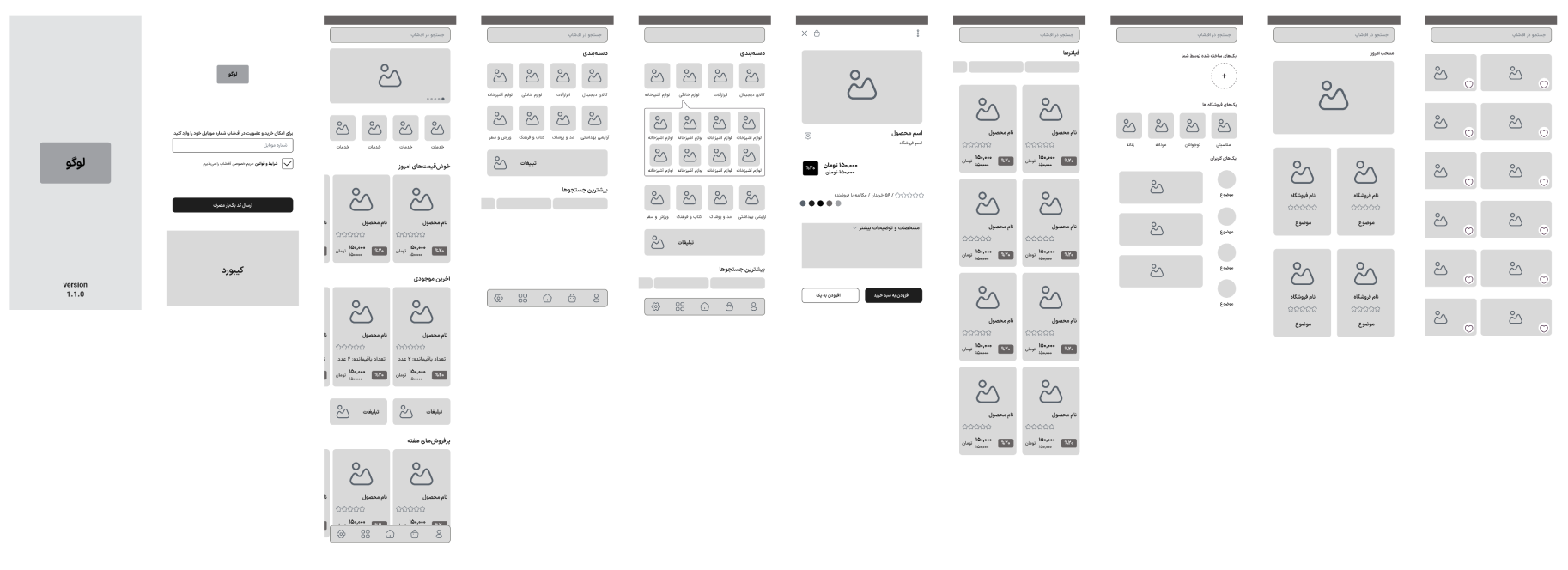 OFF-APP persona and user needs